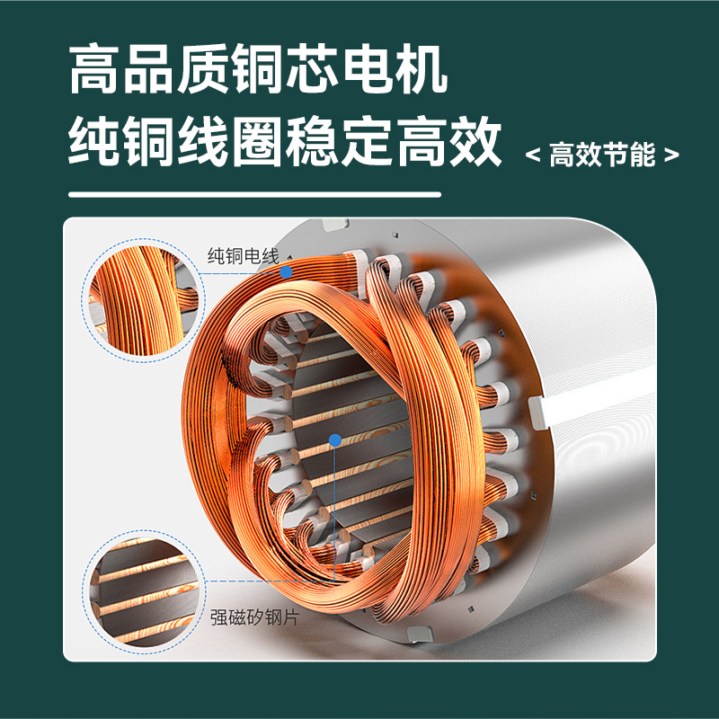 粮库环流熏蒸风机结构说明